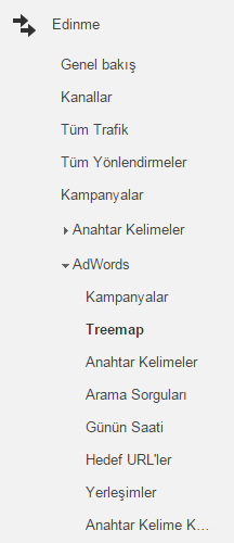 Google Analytics Adwords Treemap