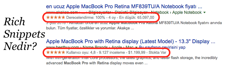 Rich Snippets Nedir?