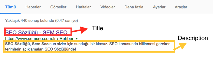 SEMSEO title ve description