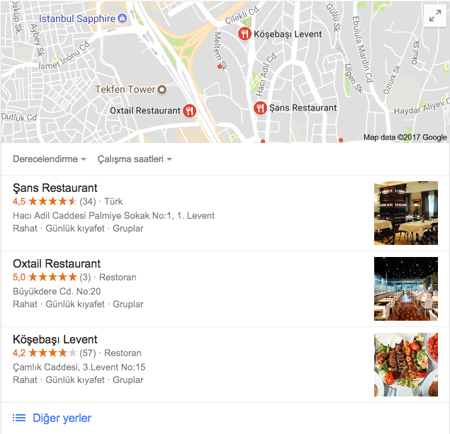 Google My Business Levent Restoran Araması