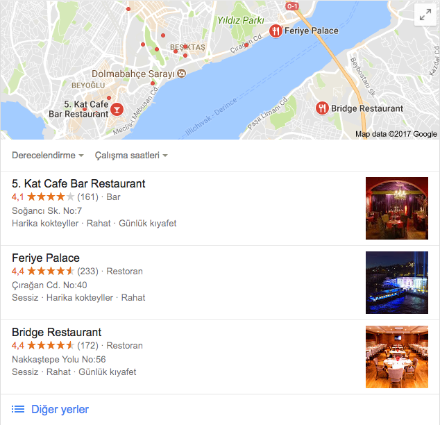 Google My Business Restoran Araması